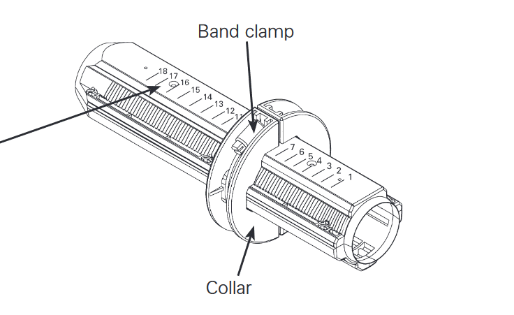 The collar goes around the sleeve and is tightened down with a band clamp. There are centimeter markers along the sleeve that guide you.